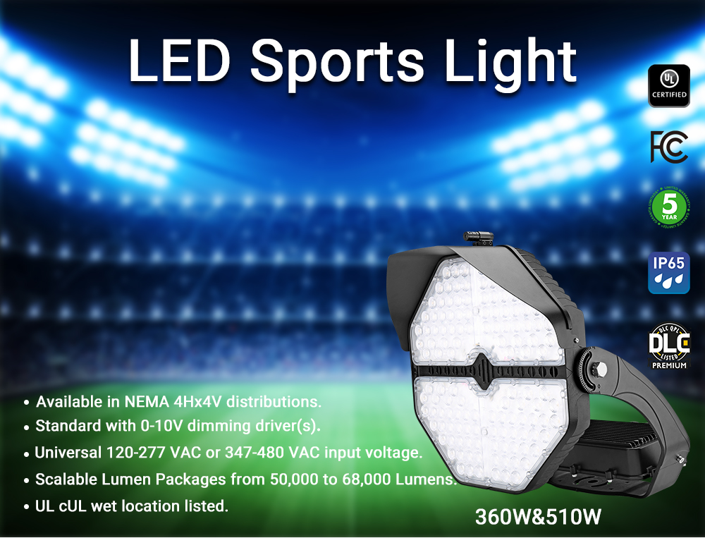 Illuminating outdoor sports with cutting-edge LED motion light technology